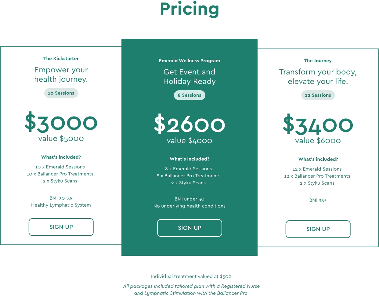 Emerald Pricing